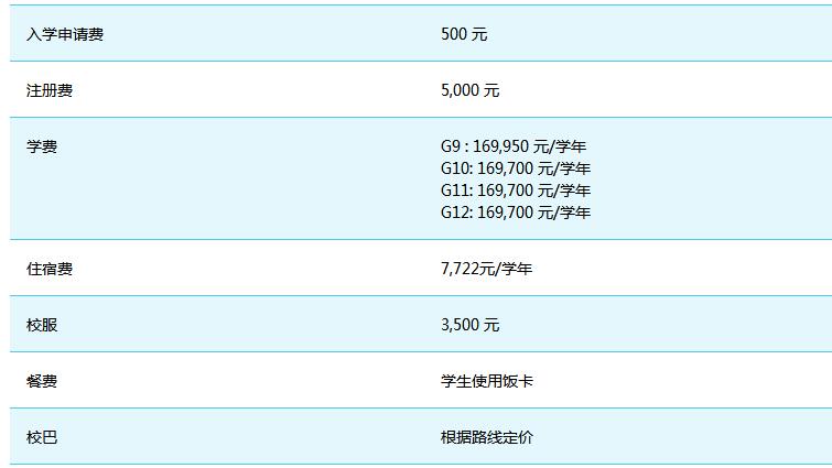 ULC劍橋國際高中費(fèi)用