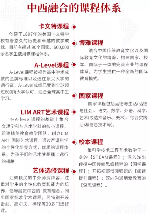 南昌力邁學(xué)校課程體系