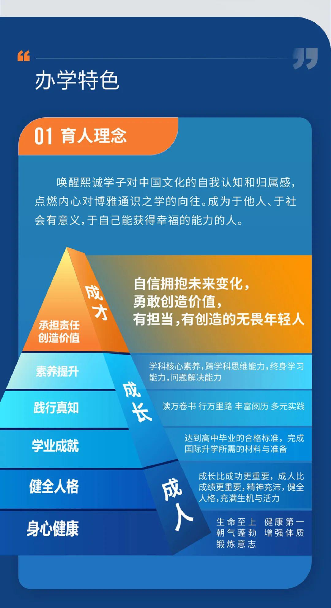 辦學(xué)特色