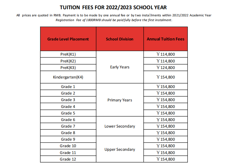 南京伊頓外籍人員子女學(xué)校2022-2023學(xué)費(fèi)