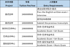 深圳國際預(yù)科書院2023年秋季招生簡章