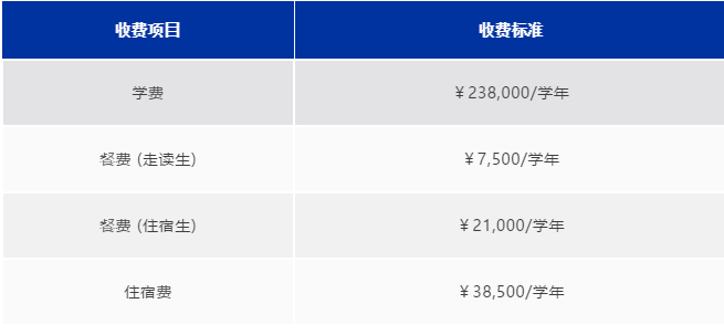 上海耀華國際教育古北校區(qū)2024-2025學年學費參考