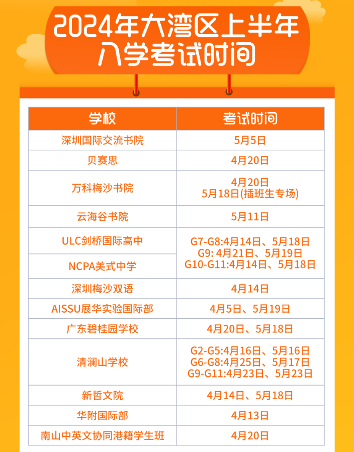 2024年<a href='http://www.cozyworld.cn/szschool/' target='_blank'><u>深圳國際學(xué)校</u></a>入學(xué)考試時間