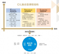2025年深圳市南山區(qū)道新學(xué)校春季招生簡(jiǎn)章