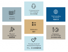 深圳前海國王學(xué)校2024-2025招生簡章